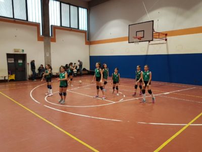 Risultati partite del week-end 25 e 26 Novembre 2017